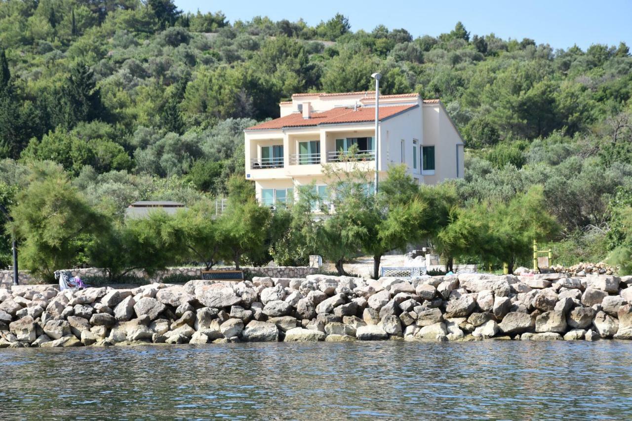 Villa Banjka Exterior photo